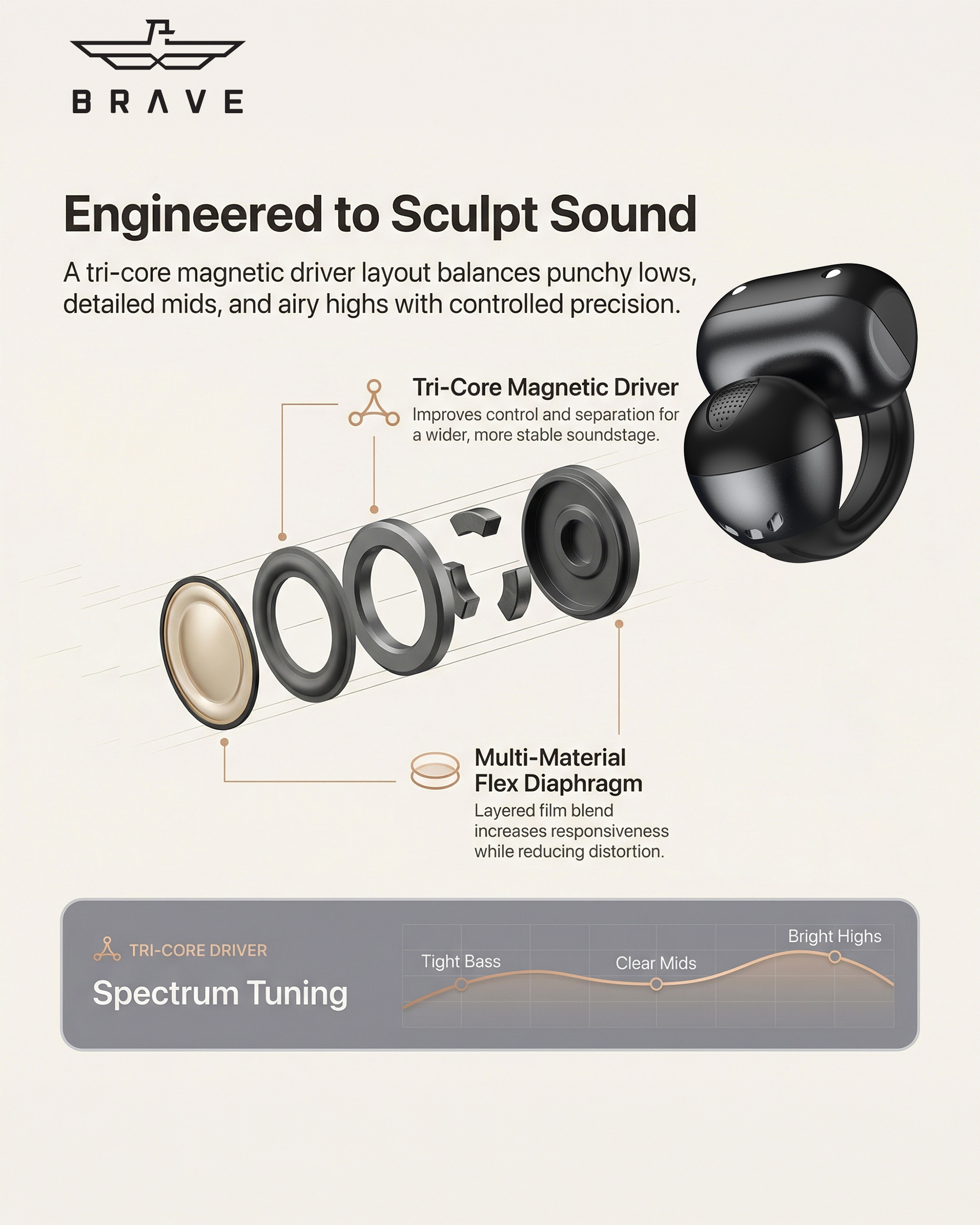 BRAVE E-32 ClipFit Pro Open-Ear Wireless Earbuds | Bluetooth V6.0 Clip-On Ear Cuff, 8H Playtime, Air Conduction – Black