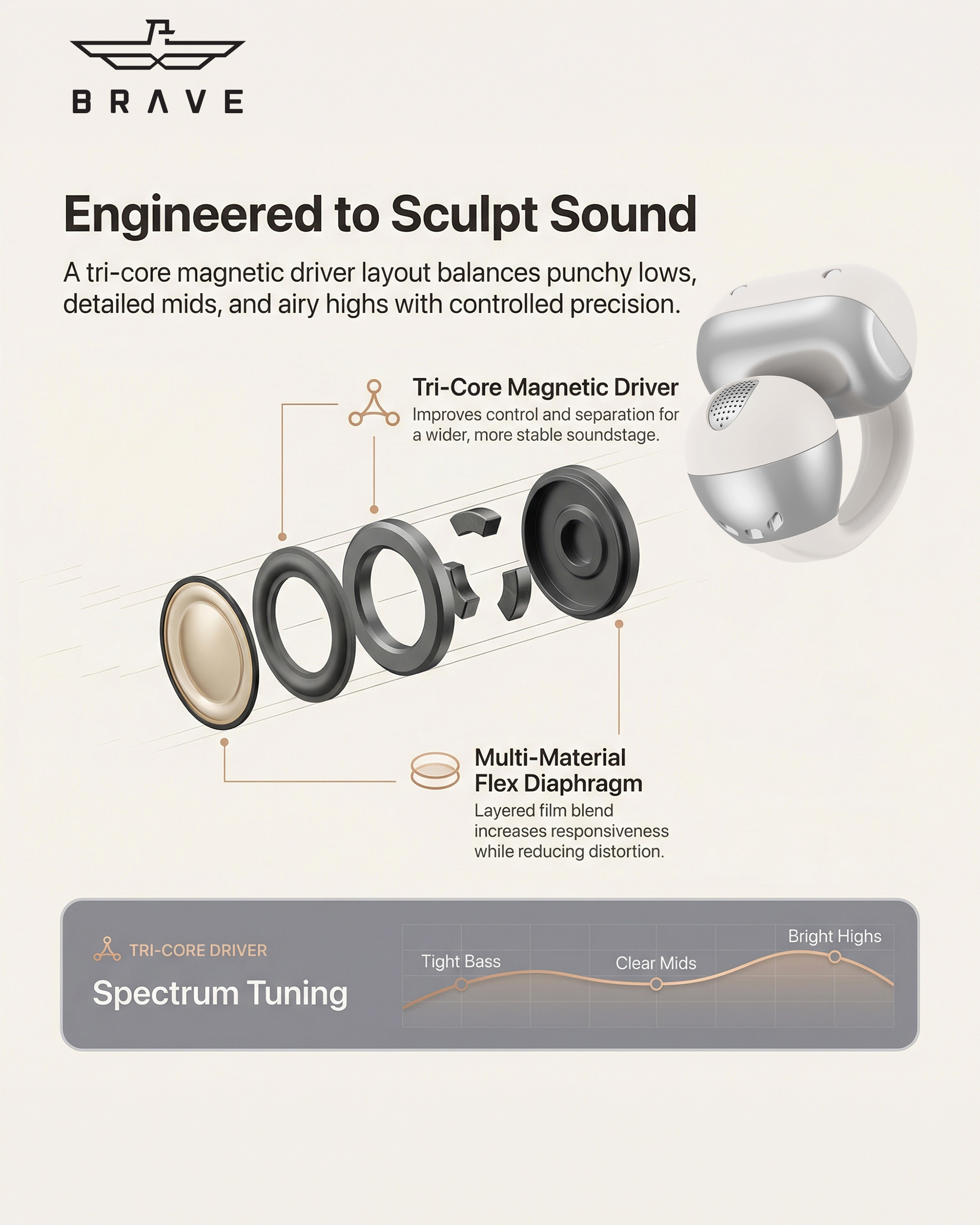 BRAVE E-32 ClipFit Pro Open-Ear Wireless Earbuds | Bluetooth V6.0 Clip-On Ear Cuff, 8H Playtime, Air Conduction – Beige