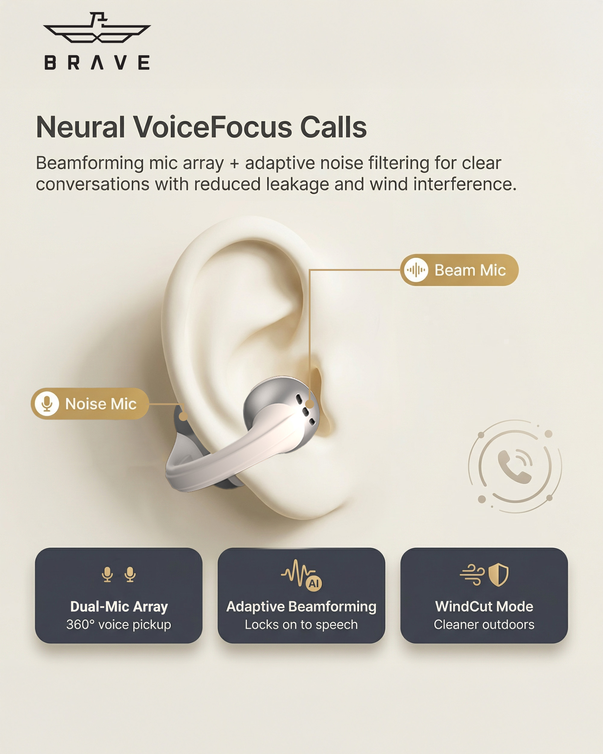 BRAVE E-32 ClipFit Pro Open-Ear Wireless Earbuds | Bluetooth V6.0 Clip-On Ear Cuff, 8H Playtime, Air Conduction – Beige