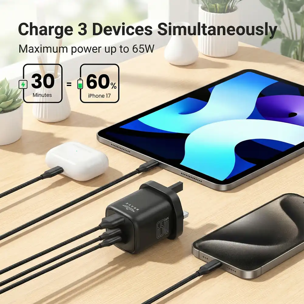 BRAVE BTC-44 65W GaN 3-Port USB-C Fast Charger with 100W Type-C Cable - Black