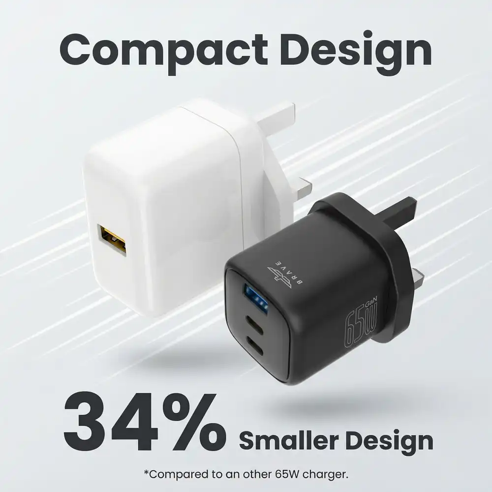 BRAVE BTC-44 65W GaN 3-Port USB-C Fast Charger with 100W Type-C Cable - Black